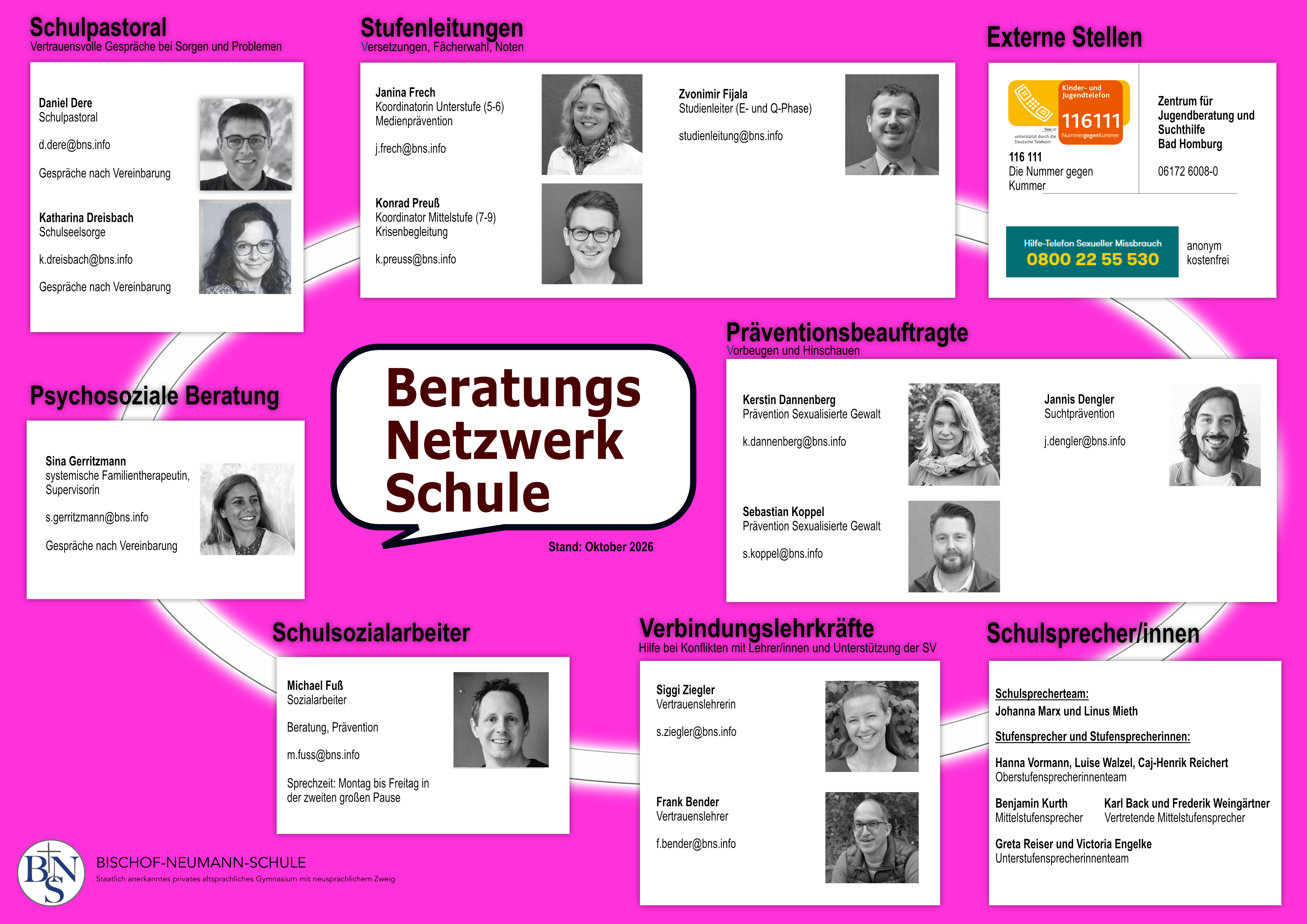 Beratungsnetzwerk26 27