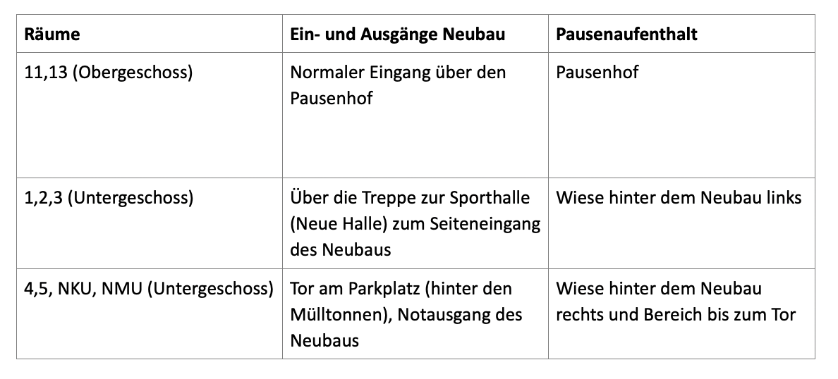 Bildschirmfoto 2020-05-15 um 16.41.33.png